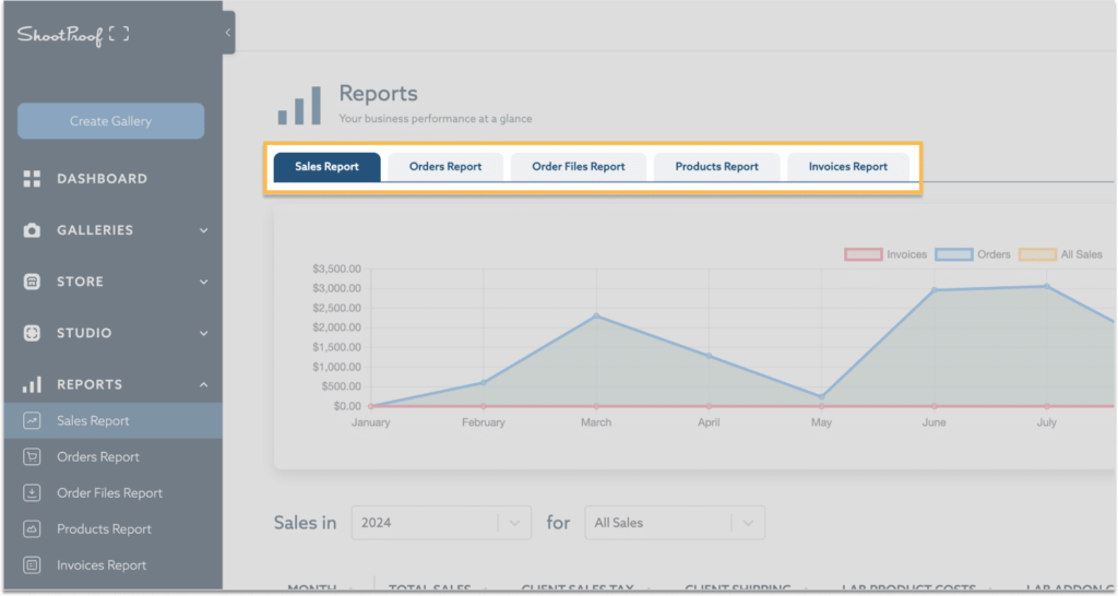 Additional navigation in reports in ShootProof